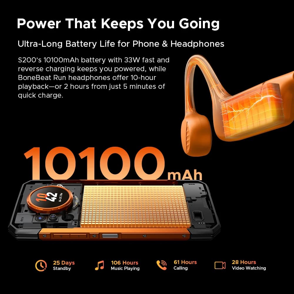 إصدار عالمي DOOGEE S200E هاتف متين 5G شاشة خلفية 1.32 بوصة 10100 مللي أمبير 48 جيجا رام (8 جيجا + 40 جيجا) 256 جيجا روم شاشة 6.72 بوصة أندرويد 16 - 3