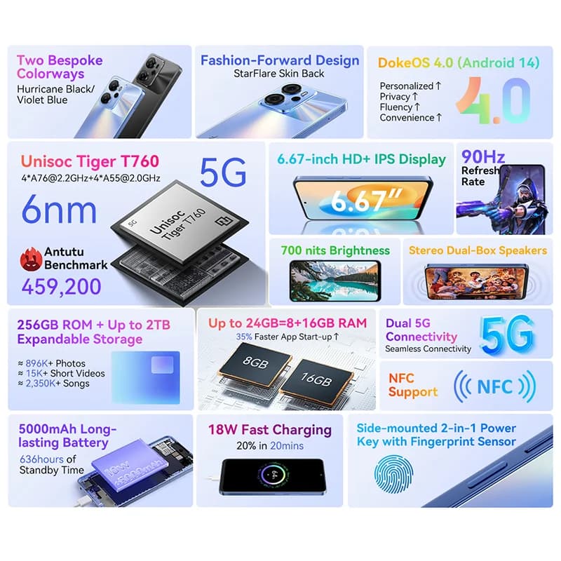 Blackview Oscal Tiger 13 5G Smartphone 6.67 inch 90Hz IPS Display NFC 5000mAh Unisoc T760 256GB 50MP AI Camera Mobile Phone - 3