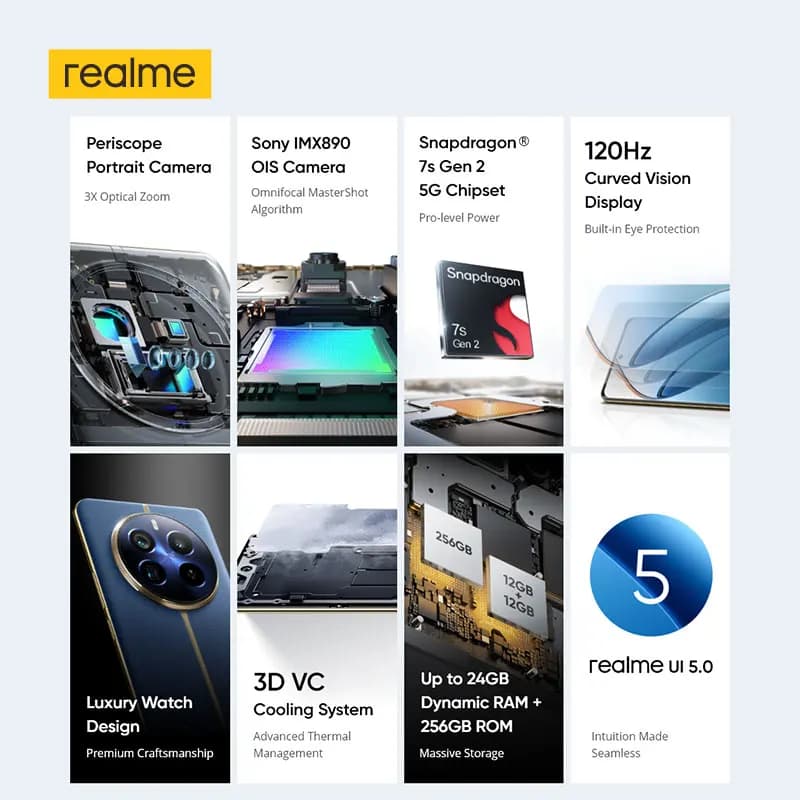 تخفيضات: هاتف Realme 12 Pro Plus 5G بكاميرا بورتريه بيريسكوب 64 ميجابكسل وكاميرا Sony IMX890 بدقة 50 ميجابكسل مع مثبت بصري ومعالج Snapdragon 7s Gen 2 - 2