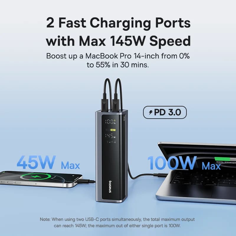 Baseus 145W Power Bank 20800mAh Dual USB A USB C PD 100W Fast Charging Digital Display Portable PowerBank for Laptop Phone Steam - 3