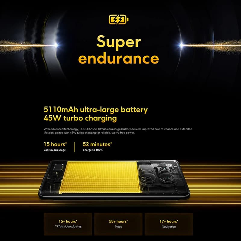 عرض عالمي أول لهاتف POCO X7 إصدار عالمي، معالج Dimensity 7300-Ultra، شاشة AMOLED منحنية مقاس 6.67 بوصة بدقة 1.5K، شحن توربو 45 واط، NFC - 5