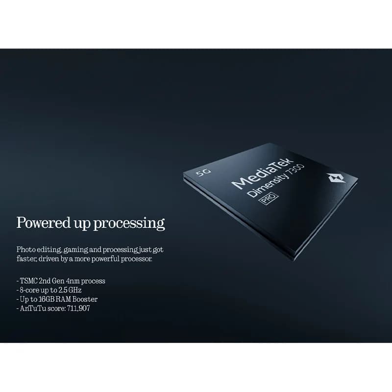 ناثينج فون (3a) لايت 5G نسخة عالمية NFC شاشة مرنة AMOLED 6.77 بوصة 120Hz معالج MTK Dimensity 7300 Pro 5G كاميرا 50MP+16MP بطارية 5000mAh/33W - 6