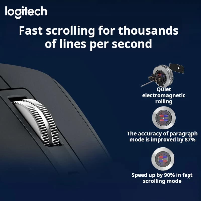 فأرة Logitech MX Master 3S لاسلكية بتقنية البلوتوث، تصميم مريح، مستشعر عالي الدقة، فأرة مكتبية فاخرة للأعمال - 4