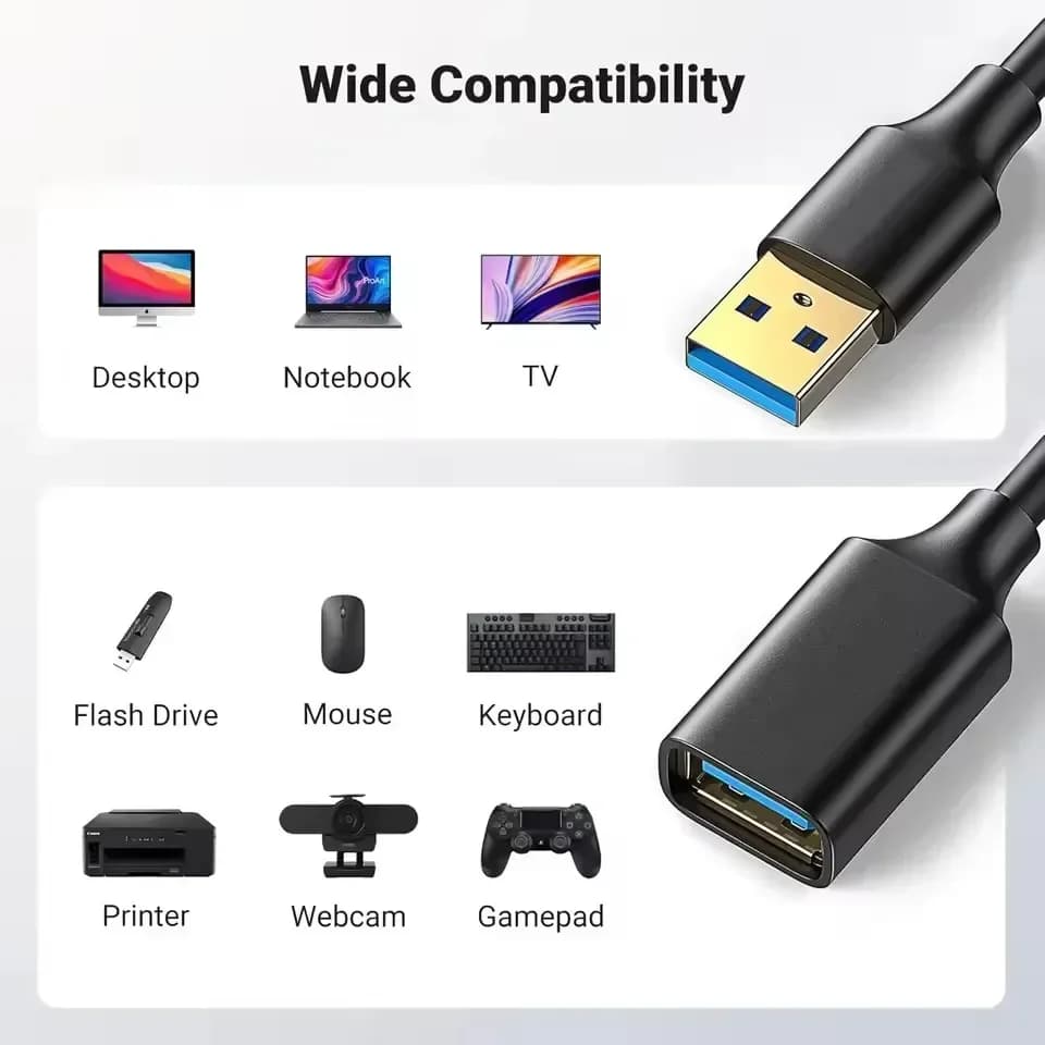 USB 3.0 2.0 Extension Cable Extender Cord Fast Extension Data Transfer Wire 0.5/1/1.5/2/3M for Smart TV XBox One SSD PC Laptop - 6