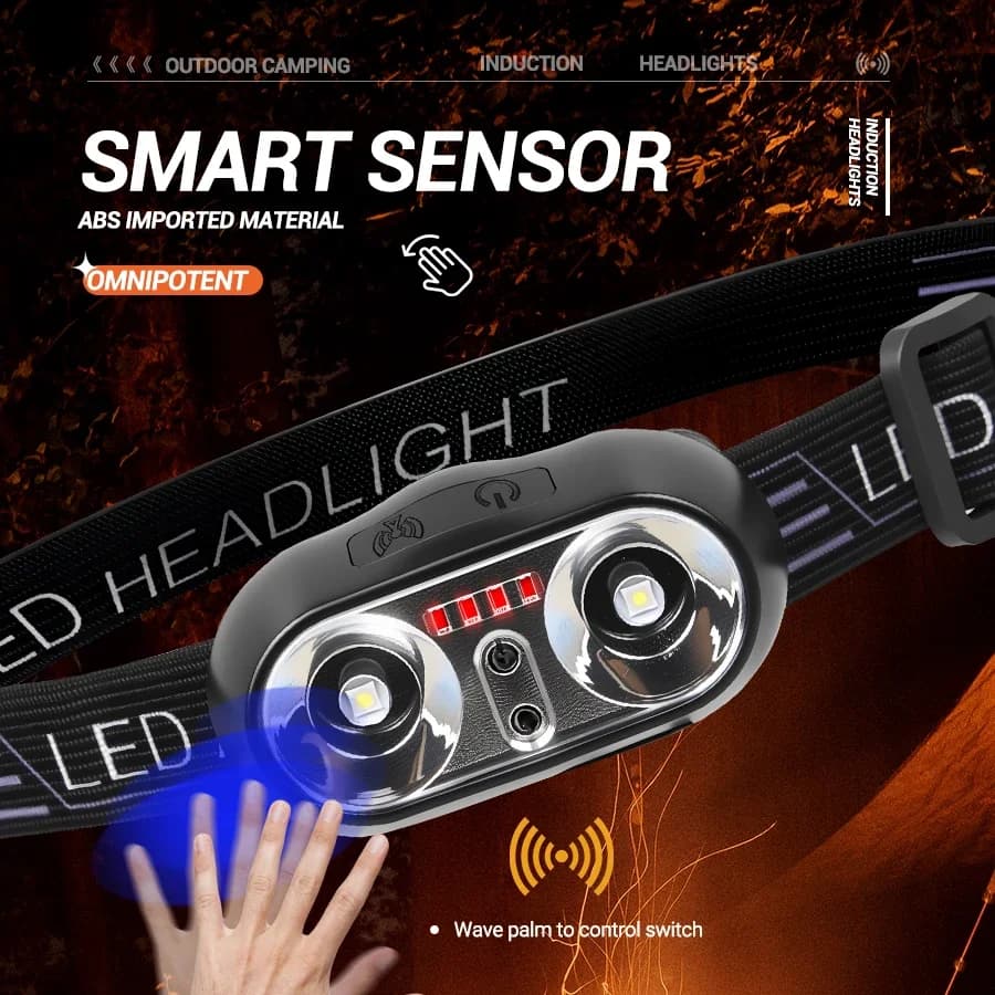Strong Light Headlamp Portable LED Sensor Headlamp USB Rechargeable Head Flashlight Outdoor Camping Fishing Emergency Lantern - 2