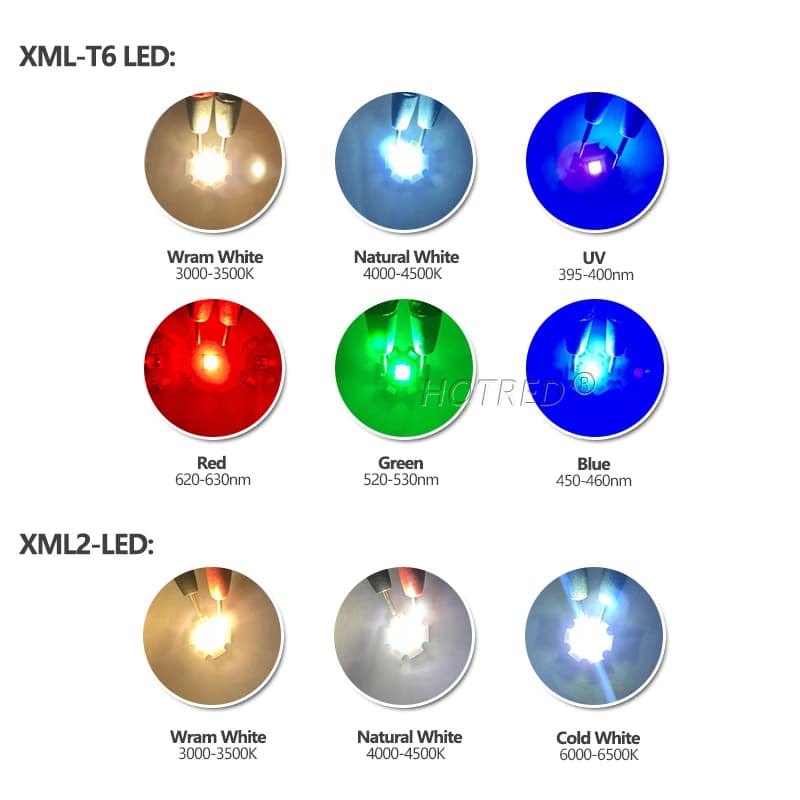 LED عالي الطاقة 5 واط 10 واط 5050 XLM T6 XMLL2 ثنائيات رقاقة 5050-L2 3V 3.7V أجزاء مصابيح يدوية DIY لإكسسوارات الدراجات والسيارات والمصابيح الأمامية - 5