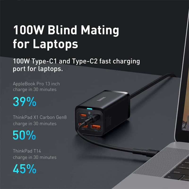 شاحن سطح مكتب Baseus GaN3 بقدرة 100/65 واط، شحن سريع QC 3.04.0، شاحن هاتف USB C Type C، متوافق مع iPhone15 وHuawei وXiaomi وMacBook - 2