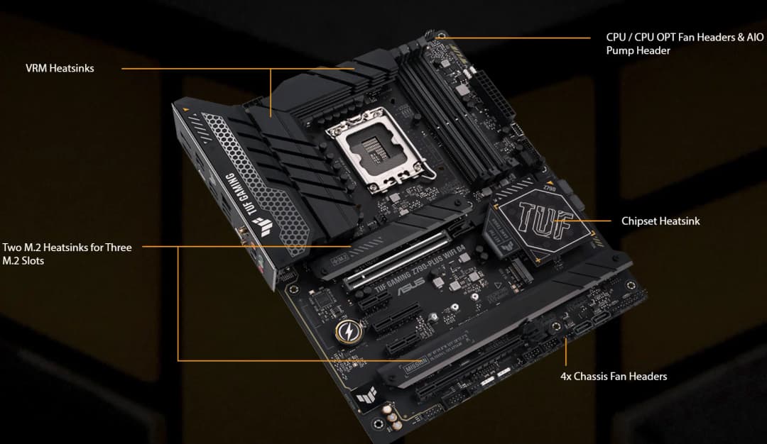 لوحة أم ASUS TUF GAMING Z790-PLUS WIFI D4 بمقبس LGA1700، معالج DDR4 بسرعة 5333 ميجاهرتز (OC)، شريحة Z790، لوحة رئيسية ATX - 3