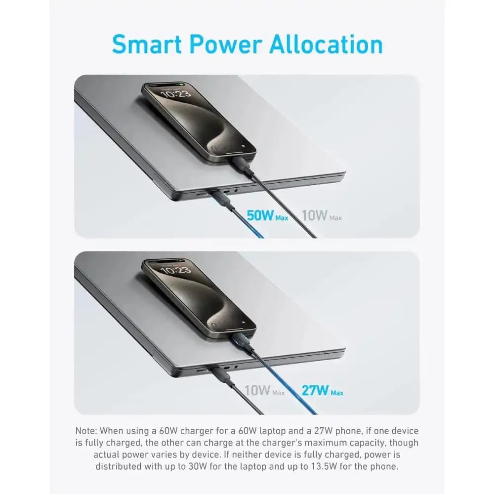 Anker 2-in-1 USB-C to USB-C Cable (140W Max, Braided) - A8895 - 6