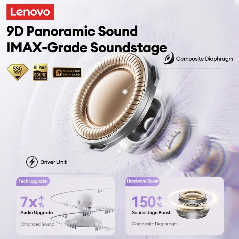 اختيار سماعات رأس لينوفو LK6 OWS بلوتوث لاسلكي 5.4 ستيريو HIFI إلغاء الضوضاء ENC سماعات أذن رياضية عمر بطارية طويل - 5