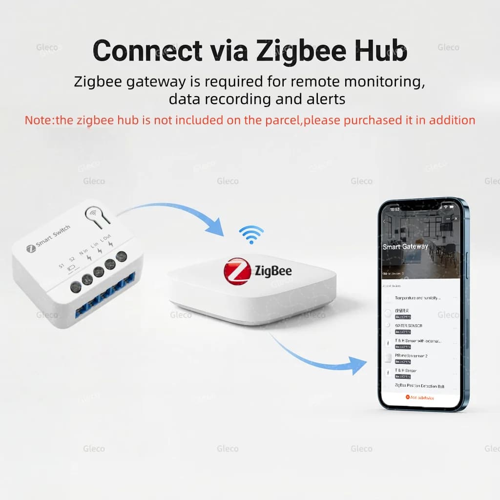 وحدة تحكم ذكية زيجبي تويا ميني دي أي واي ريلاي بريكر أتمتة المنزل الذكي يعمل مع سمارت لايف أليكسا جوجل هاب - 3