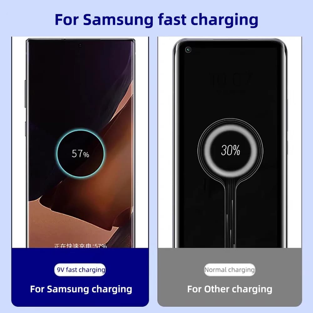 3 قطع PD 100 واط كابل شحن سريع USB Type C إلى C لسامسونج جالاكسي S22 S23 S24 S25 بلس نوت ألترا A53 A54 كابل بيانات الشحن - 2