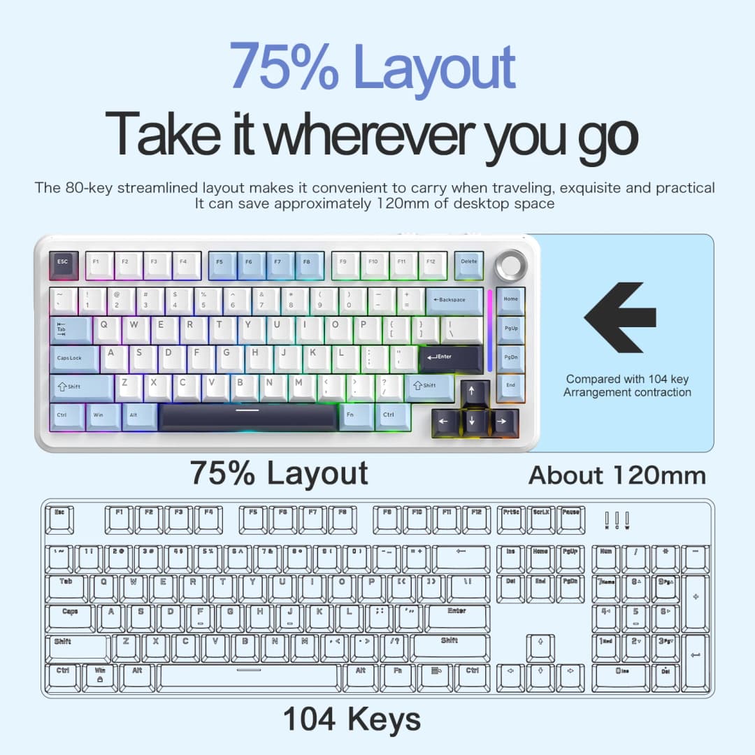 75% Hot Swap Gaming Keyboard Wireless FREEWOL F75 RGB Mechanical Keyboard with Metal Knobs AULA F75 Same Model,Tri-Mode,4000 mAh - 5