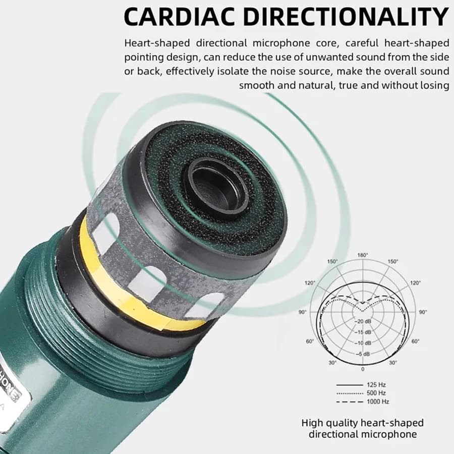 Wired Professional Condenser Microphone Mic For PC Karaoke Machine System Sound Room Gaming Gamer Audio Sing Live Streaming Kits - 2