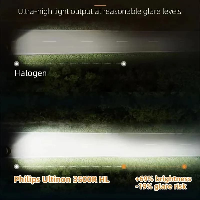 فيليبس H4 H7 LED ألتنيون 3500R كشاف سيارة H11 HB3 HB4 HIR2 6500K أبيض ساطع 9005 9006 9012 30 واط طاقة ضوء مدمج في الدرايفر - 3