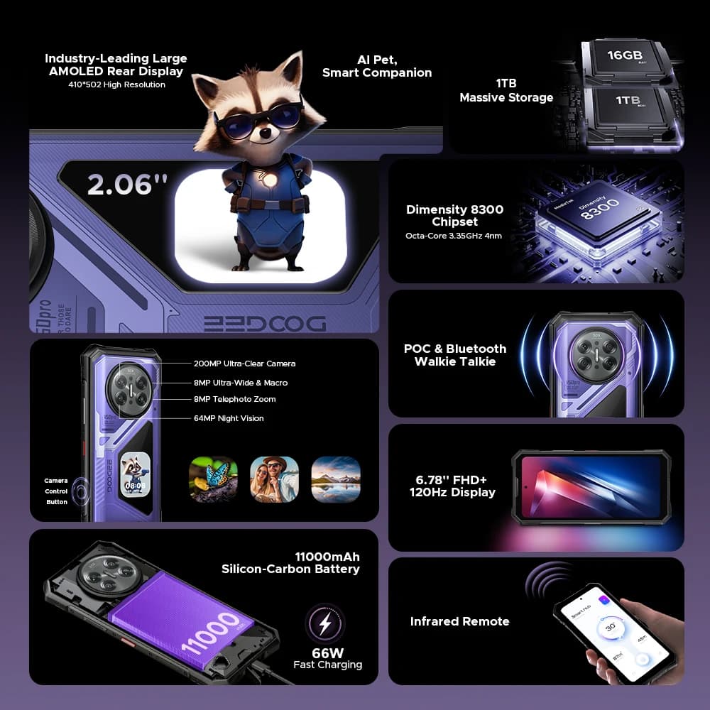 إصدار عالمي DOOGEE V50 Pro هاتف متين 52 جيجا + 1 تيرا بايت AI Pets Dimensity 8300 6.78 بوصة FHD+ 11000 مللي أمبير 66 واط كاميرا 200 ميجا بكسل أندرويد 16 NFC - 2