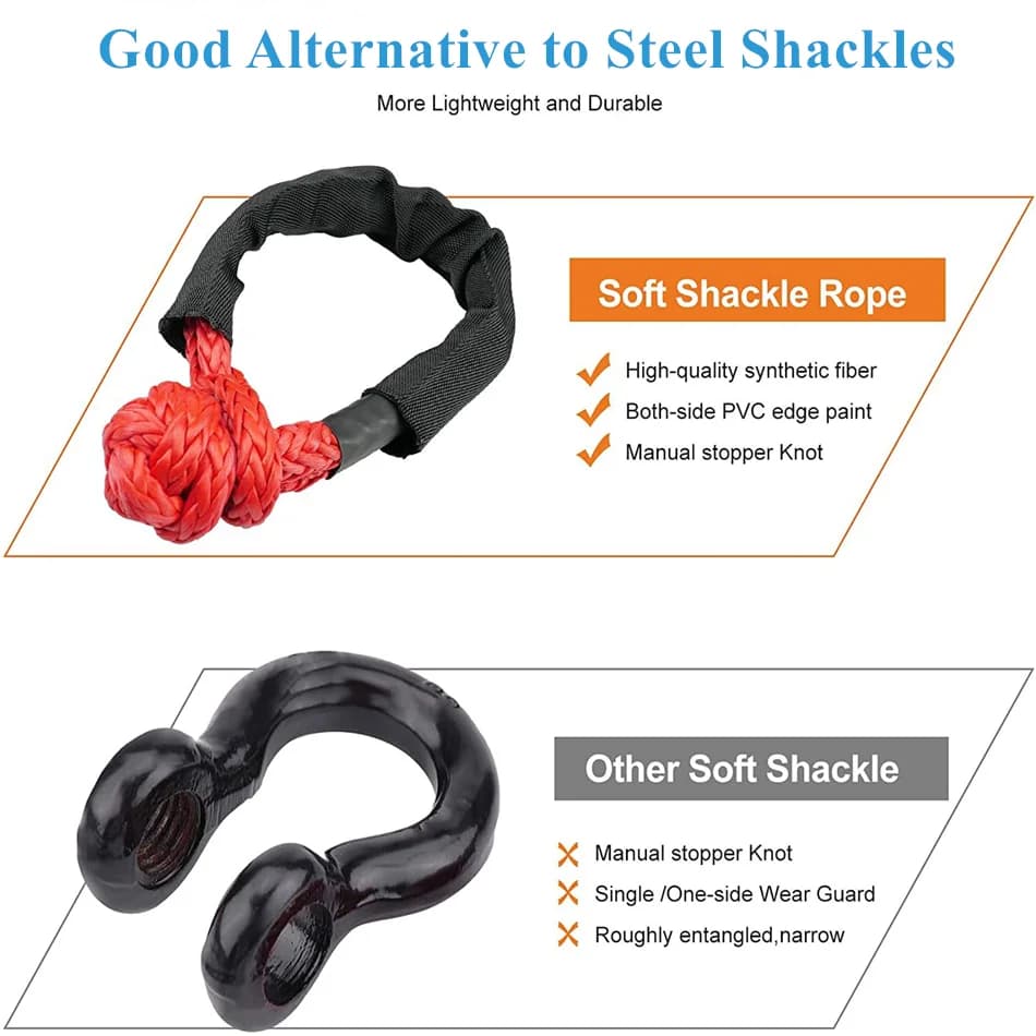 2 Packs Synthetic Soft Shackles With Storage Bag 41,000 lbs Max Break Strength 1/2" X 22 Inch Rugged Off Road Shackles Recovery - 5