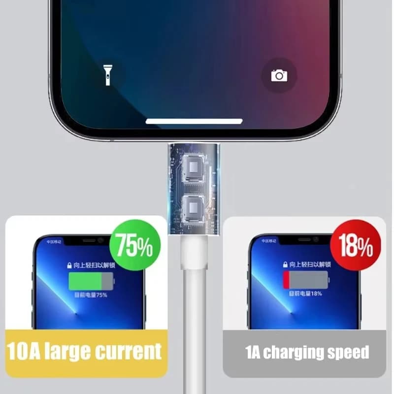 كابل مايكرو USB من NNBILI، 3 قطع، 10 أمبير، شحن سريع، كابل USB لهواتف سامسونج جالاكسي S7 وS6 وPS4 وMP3 والتلفزيون والأندرويد، كابلات بيانات 1 متر - 5