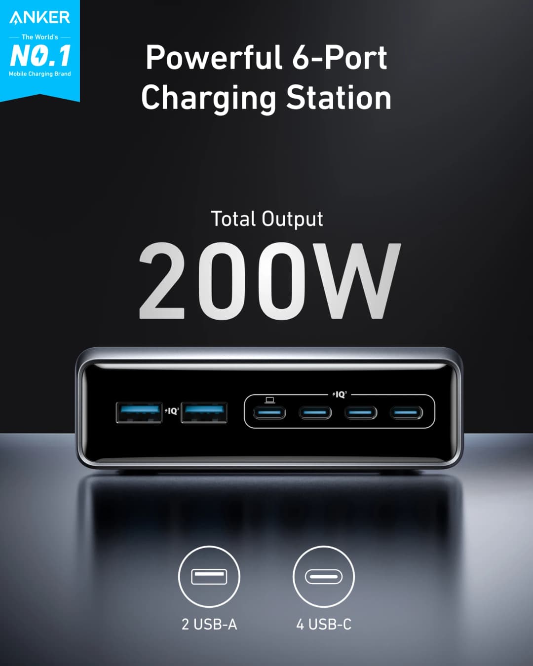 شاحن أنكر برايم 200 واط 6 منافذ محطة شحن GaN شاحن سطح مكتب USB-C PD مع شحن سريع، متوافق مع آيفون 17 - 2