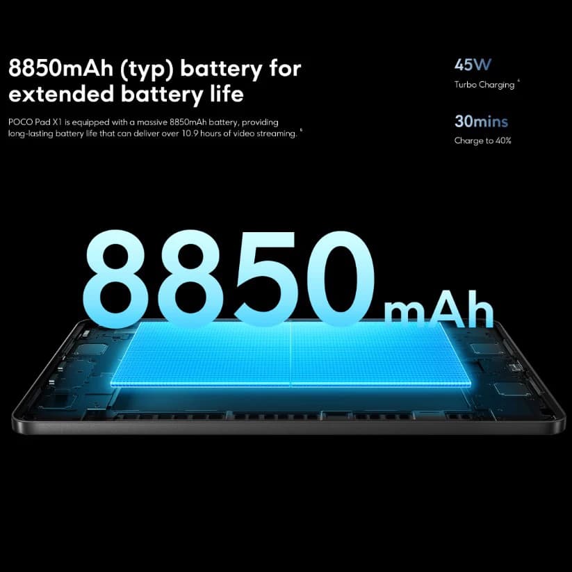 أجهزة لوحية شاومي POCO Pad X1 نسخة عالمية معالج Snapdragon 7+ Gen 3 ثماني النواة شاشة 11.2 بوصة 3.2K 144Hz شاحن 45W بطارية 8850mAh - 5