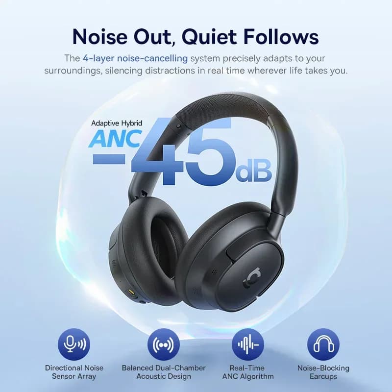 سماعات الرأس اللاسلكية Baseus EH10 NC ANC مع إلغاء الضوضاء التكيفي الهجين 45dB سماعات الرأس Hi-Res LDAC بلوتوث 6.0 حتى 80 ساعة - 2