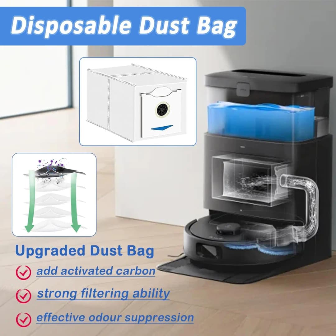 Ecovacs Debot N30 Omni / N30 Pro Omni Robot Vacuum Replacement Part Accessory Main Side Brush Hepa Filter Mop Dust Bag - 5