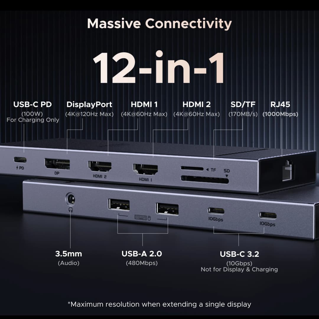 يوجرين 12-في-1 هاب يو اس بي تايب-سي إلى 2HDMI 4K120Hz DP USB3.2 10Gbps SD/TF RJ45 PD100W لماك بوك ديل اتش بي ملحقات لابتوب دوكينغ - 2
