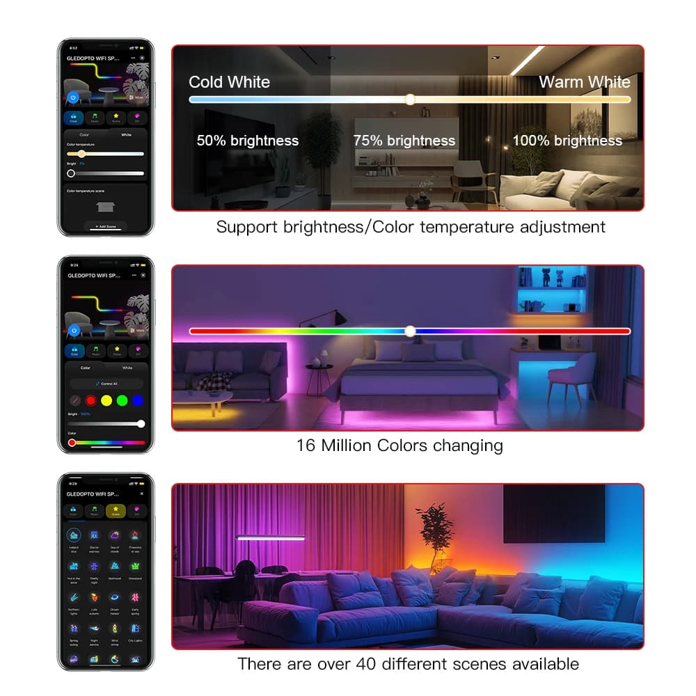 وحدة تحكم Tuya SPI Pixel LED RGBCCT RGBW RGB إضاءة ديناميكية مزامنة الموسيقى واي فاي / ZigBee حياة ذكية مساعد Google Alexa Yandex - 6