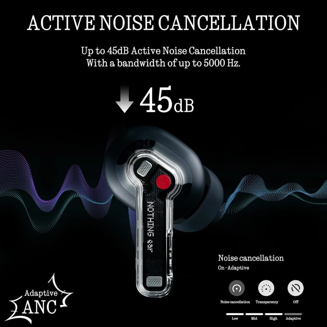 سماعات أذن لاسلكية Nothing Ear بتقنية Bluetooth وإلغاء الضوضاء النشط ومقاومة للماء IP54 مع وقت تشغيل 36 ساعة - 3