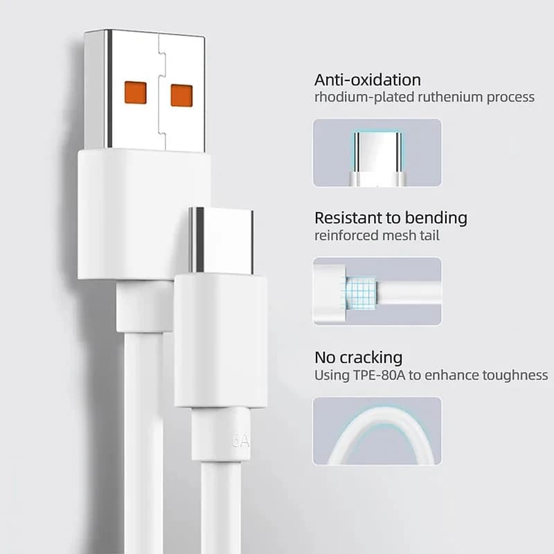 كابل Micro USB، 1M إلى 12M، Type C، شحن سريع 6A، كابل بيانات عالمي لآيفون 15 وسامسونج وكاميرا PS5 وVR - 5