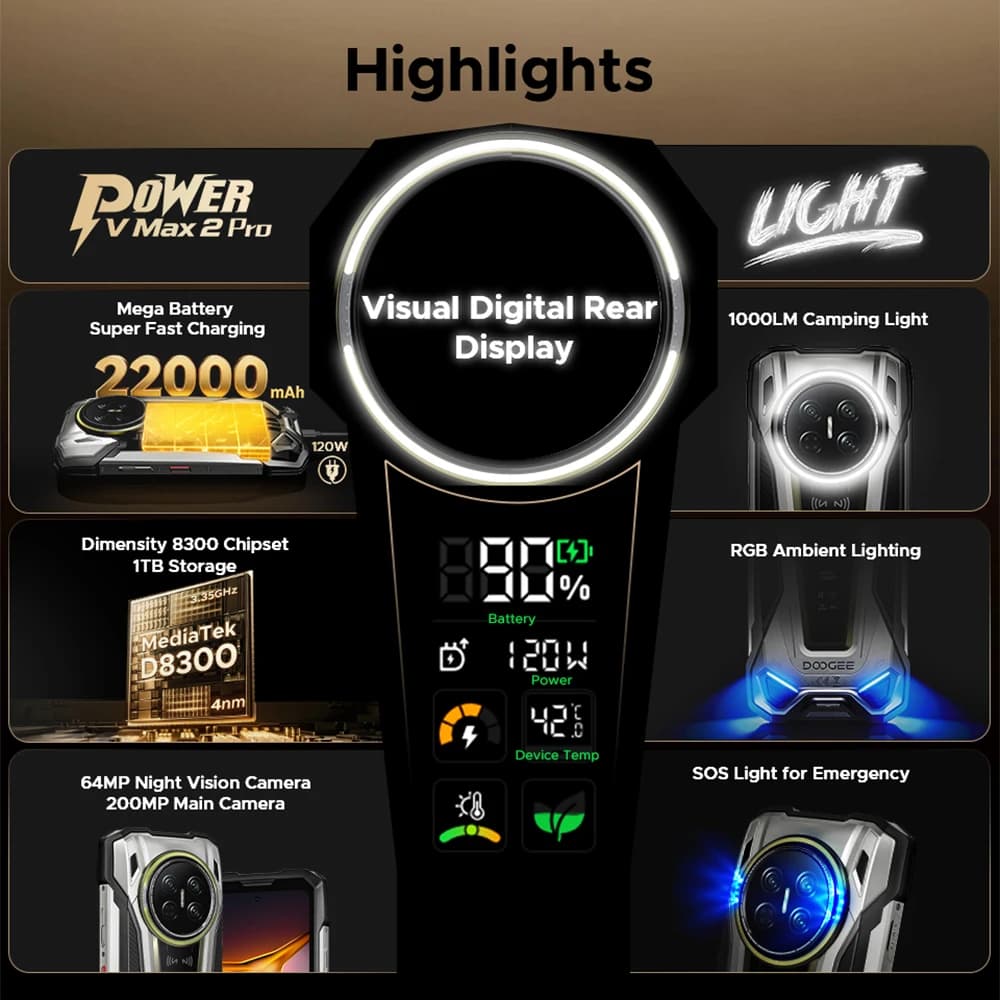 إصدار عالمي DOOGEE V Max 2 Pro 5G هاتف متين شاشة 6.78 بوصة FHD+ IPS بمعدل تحديث 120Hz سعة 48GB+1TB بطارية 22000mAh كاميرا 200MP شحن 120W أندرويد 16 - 2