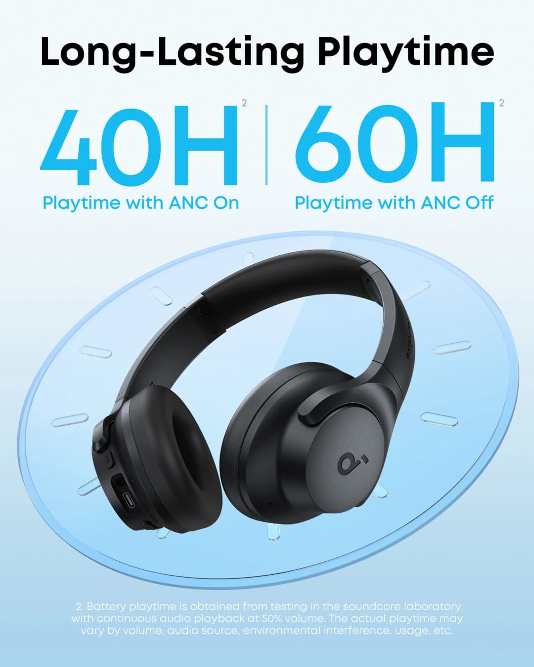 سماعات رأس Soundcore by Anker Q20i هايبرد إلغاء الضوضاء نشط، بلوتوث لاسلكي فوق الأذن، 40 ساعة تشغيل ANC، صوت عالي الدقة - 5