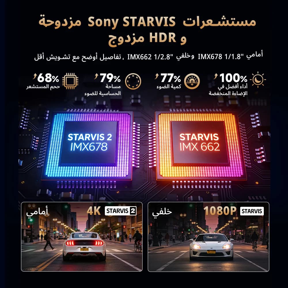 كاميرا لوحة القيادة DDPAI Z60 Pro بدقة 4K مع GPS، مستشعر سوني مزدوج، واي فاي، رؤية ليلية، مسجل فيديو للسيارة - 2