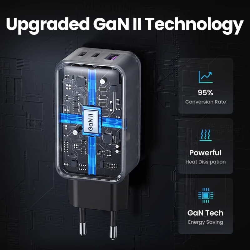 UGREEN 65W GaN Charger Quick Charge 4.0 3.0 USB C Charger for iPhone 17 16 15 Pro Max Laptop Macbook Air Tablet PD Fast Charger - 5