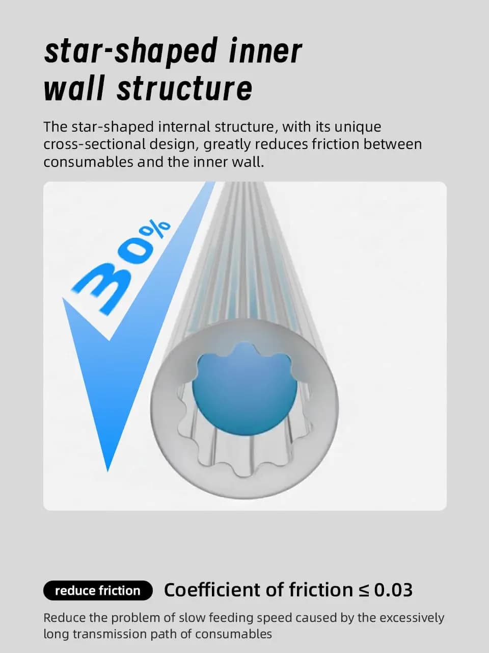 أنبوب تفلون PTFE على شكل نجمة من Creality بطول 1 متر/2 متر/5 متر، تصميم قناة داخلية منخفضة المقاومة بألوان متعددة - 2