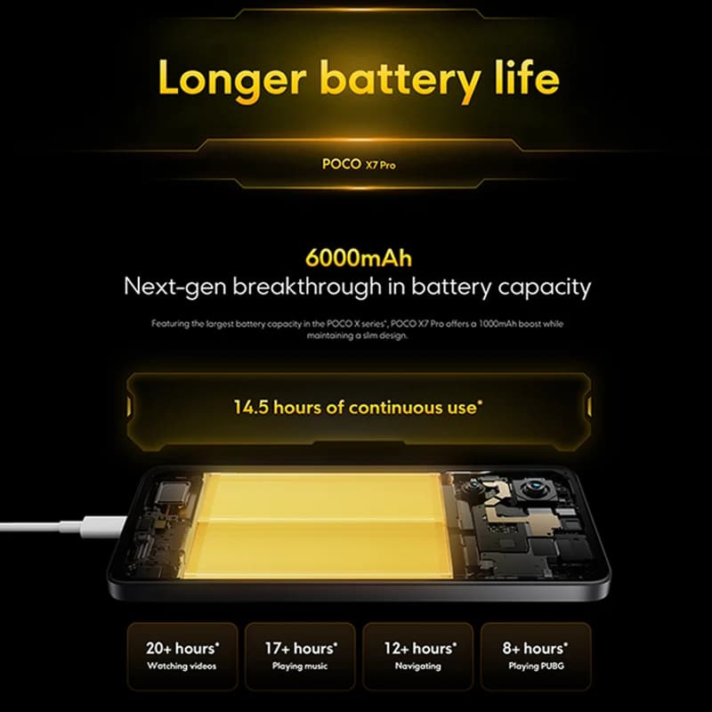 هاتف POCO X7 برو نسخة عالمية بطارية 6000 مللي أمبير شحن سريع 90 واط NFC شاشة 6.67 بوصة 1.5K بمعدل تحديث 120 هرتز AMOLED مع معالج Dimensity 8400-Ultra - 2