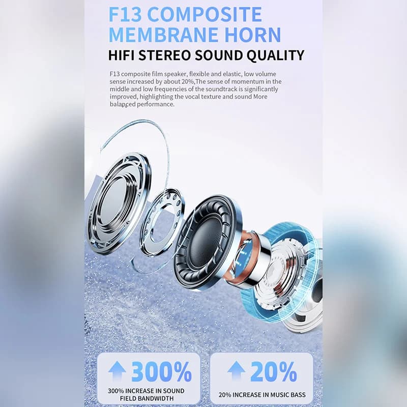 2025 Air Pro Wireless Bluetooth Earphones TWS Headset HiFi Earbuds Noise Reduction Headphones Waterproof For IPHONE Android - 4
