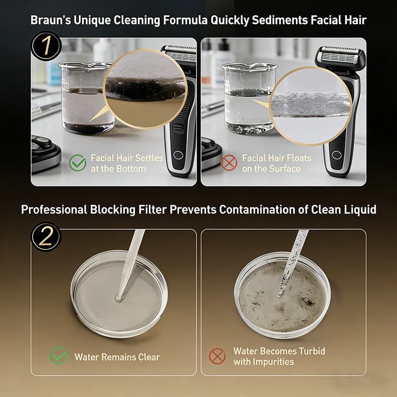 مجموعة تنظيف ماكينات الحلاقة Braun مكونة من 4 قطع من محلول التنظيف المضاد للبكتيريا بنكهة الليمون لتقليل تآكل الشفرات - 6