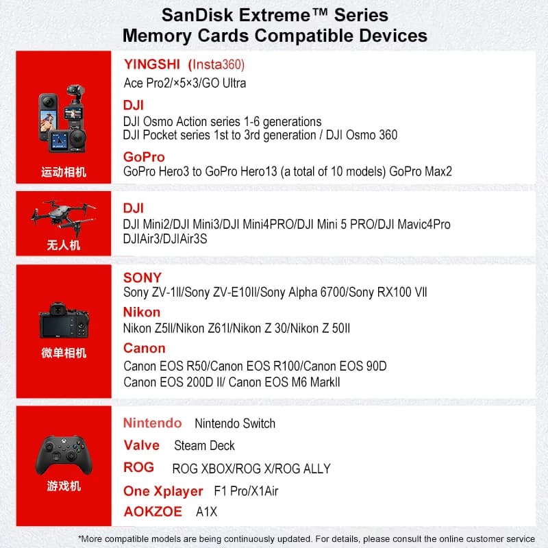 SanDisk Extreme A2 V30 4K MicroSD Memory Card for Drones Phone Dash Cam Max190Mb/s microSDXC Flash TF Card 32GB 64GB 128GB 256GB - 2