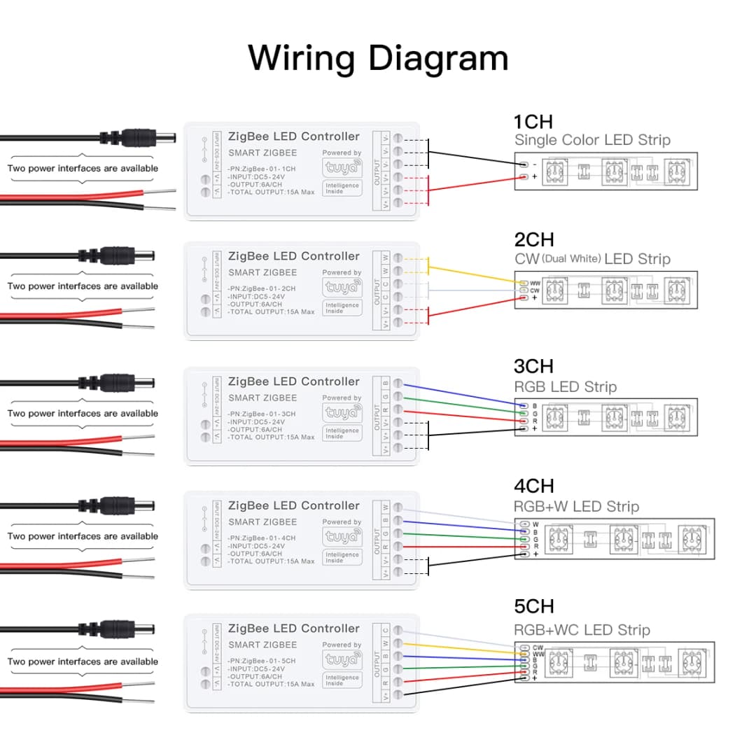 مفتاح أضواء شريط ليد واي فاي متحكم ليد زيجبي 3.0 DC5V-24V Tuya CCT RGB RGBW RGBCCT COB شريط نيون قابل للتخفيت دايمر ذكي - 5