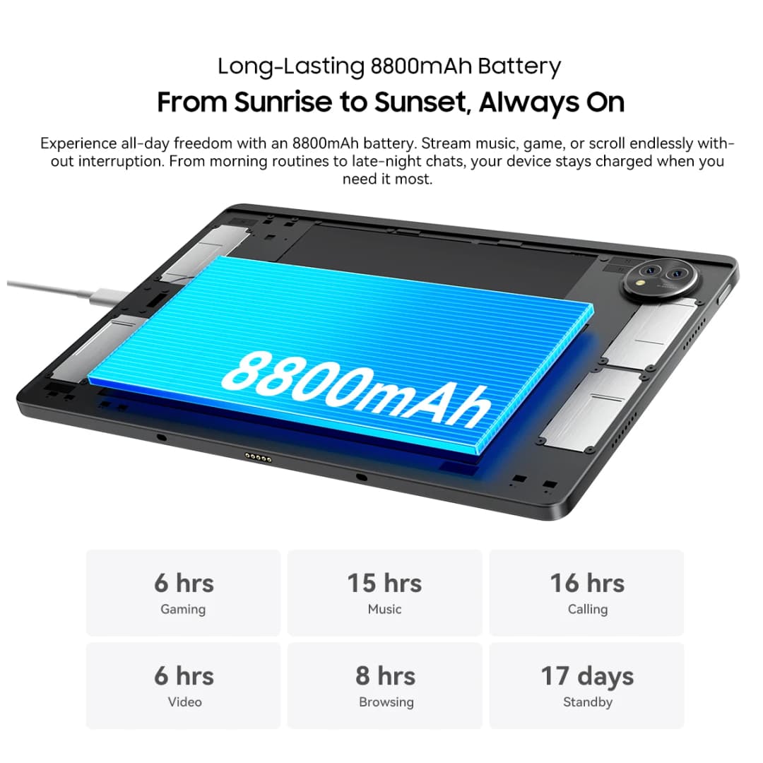 Blackview Zeno 10 5G AI Tablet 11-inch FHD+ 90Hz Display Quad Speakers 8800mAh Widevine L1  Android 15 Pad PC - 5