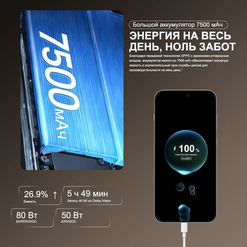 هاتف أوبو فايند إكس 9 برو النسخة الصينية 5G مع معالج ميدياتيك ديمينسي 9500 وشاشة أموليد 6.78 بوصة وكاميرا ثلاثية 200 ميجابكسل وبطارية 7500 مللي أمبير في الساعة - 3