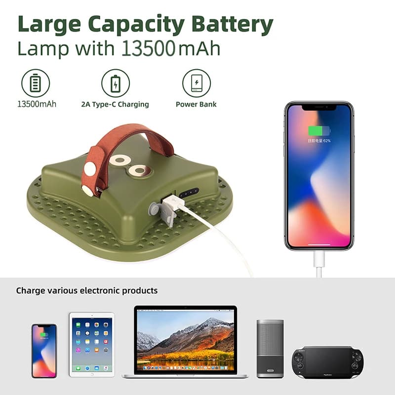 مصباح تخييم LED قابل للشحن من MOSLIGHTING بسعة 13500mAh، كشاف محمول مع مغناطيس، مصباح خيمة أنيق، إضاءة طوارئ للصيانة - 3