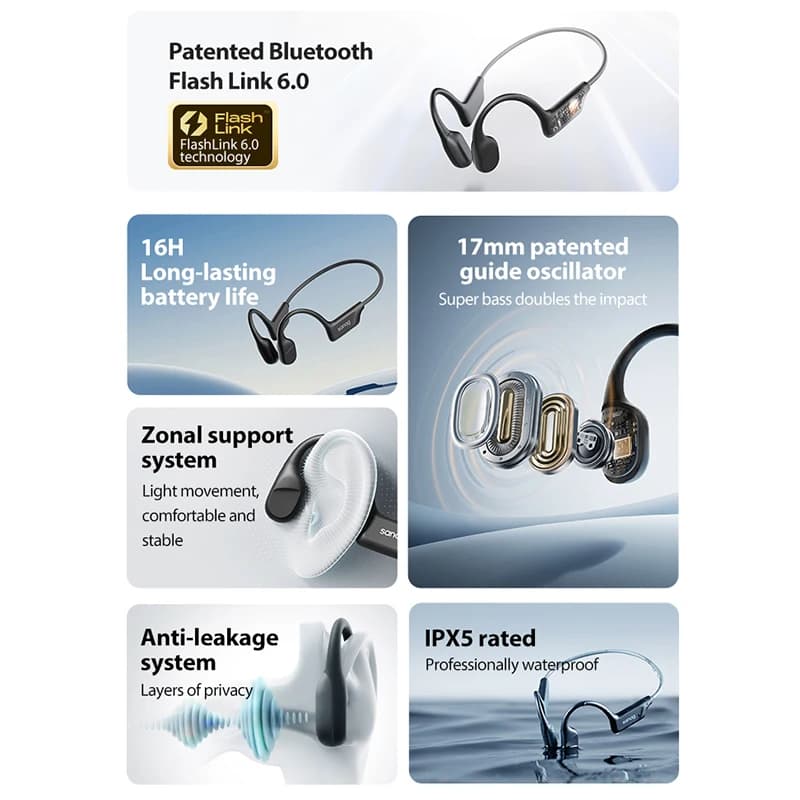سماعات Sanag B22s توصيل عظمي 16 ساعة تشغيل مقاومة للماء IPX5 بلوتوث 5.3 سماعات صوت محيطي ديناميكي - 2
