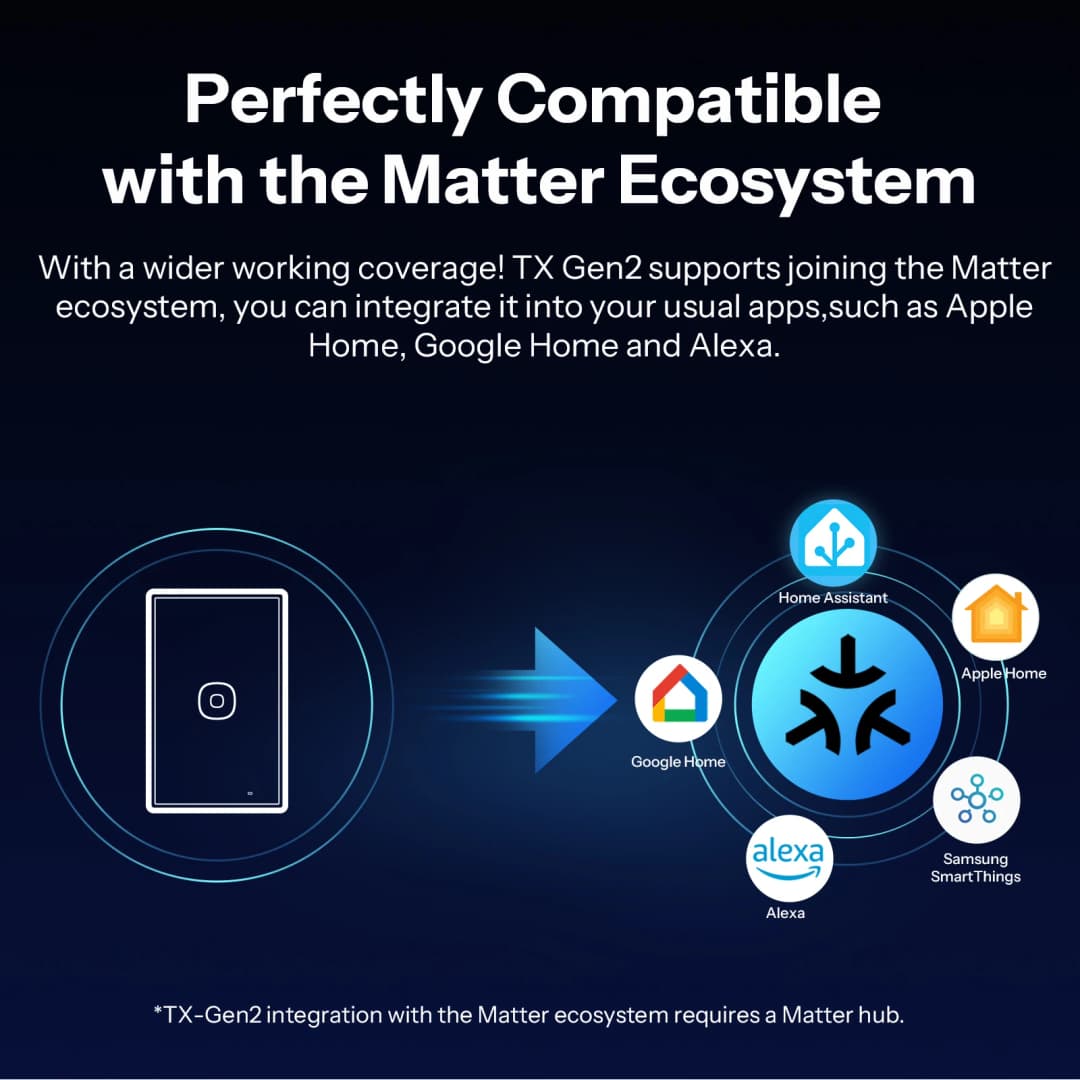 SONOFF TX Gen2 US Smart Touch Wall Switch T6 120 Matter Detach Relay Adjustable Night Switch Locator Apple Ecosystem Compatible - 4