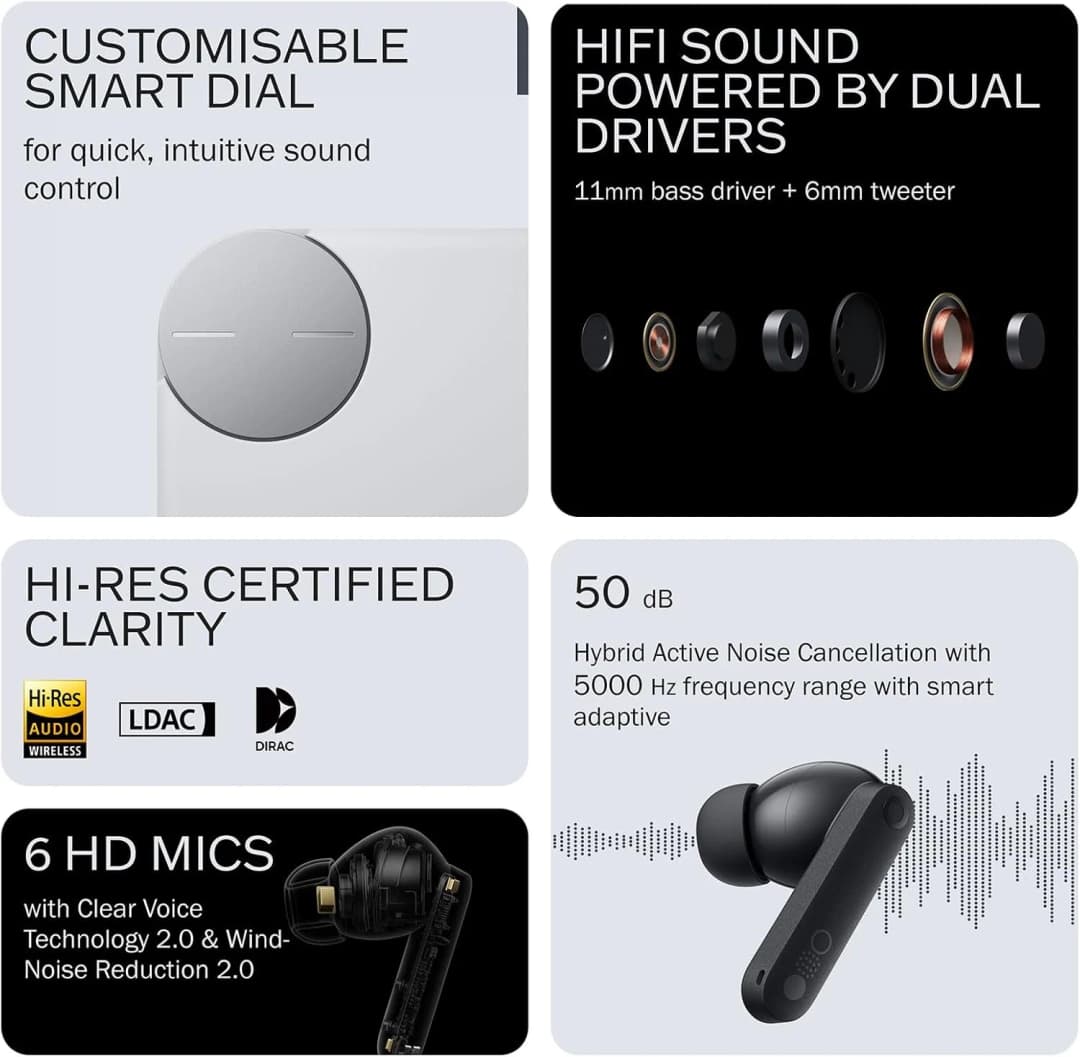سماعات CMF by NOTHING Buds Pro 2 بلوتوث لاسلكية 50dB عزل ضوضاء هجين تحكم ذكي صوت عالي الدقة مقاومة للماء IP55 للاستخدام الخارجي - 2
