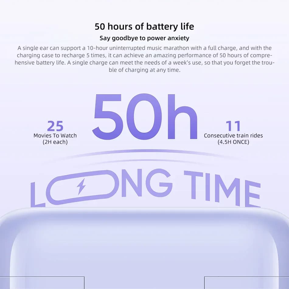 سماعات الرأس الجديدة Realme Buds T200، تقليل الضوضاء النشط 32dB، إلغاء الضوضاء للمكالمات بتقنية الذكاء الاصطناعي، عمر بطارية يصل إلى 50 ساعة، سماعات أذن لاسلكية TWS - 4