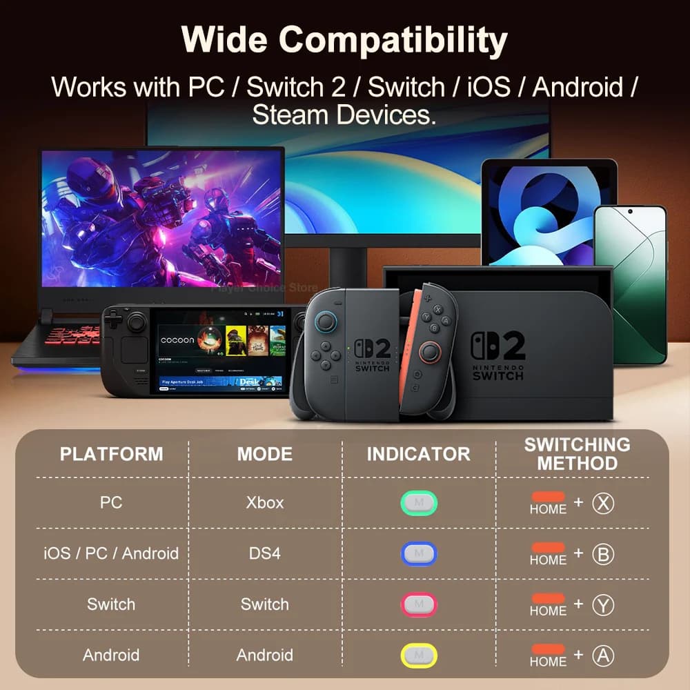 يد تحكم سلكية GameSir Retro للكمبيوتر وSteam Switch، متوافقة مع 2/1، Tegenaria Lite، عصا تحكم بتأثير هول، معدل استطلاع 1000 هرتز - 3