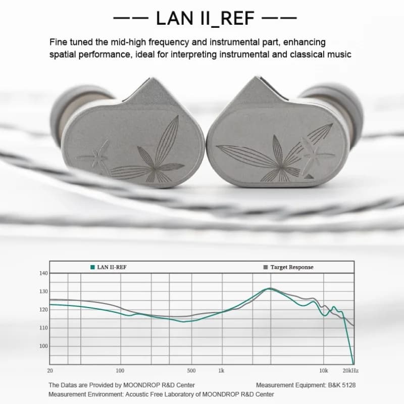 طلب مسبق لسماعات MOONDROP LAN 2 بمشغل مغناطيسي مزدوج وتشويه فائق الانخفاض مع كابل قابل للتبديل - 5