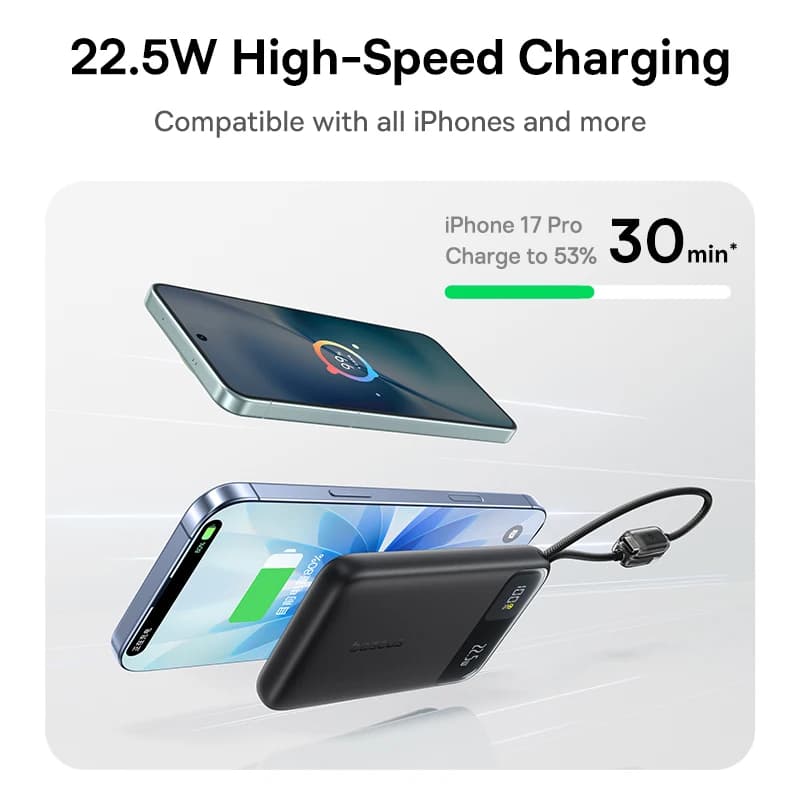 بنك طاقة Baseus سعة 10000 مللي أمبير مع كابل USB-C مزدوج وشحن سريع - 2